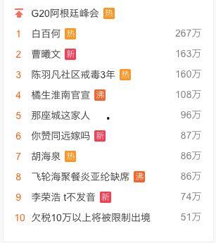 娱乐圈出轨吃瓜事件真相,揭秘真相背后的曲折剧情